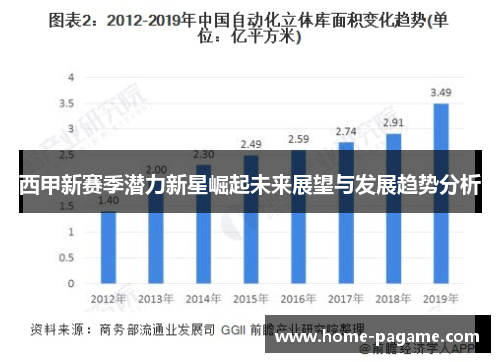西甲新赛季潜力新星崛起未来展望与发展趋势分析